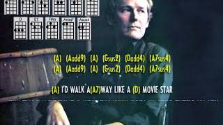 Mookie's Ukulele Play-Along Songs: If You Could Read My Mind - Gordon Lightfoot - Key of A