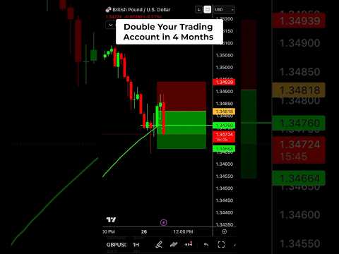Double Your Trading Account In 4 Months #shorts