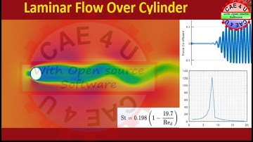 Vortex Shedding | Flow Around Cylinder | Openfoam | CAE4U | GMSH | Flow Induced Vibration using CFD
