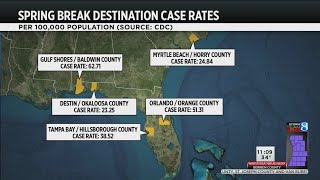 Health leaders urge safety during spring break