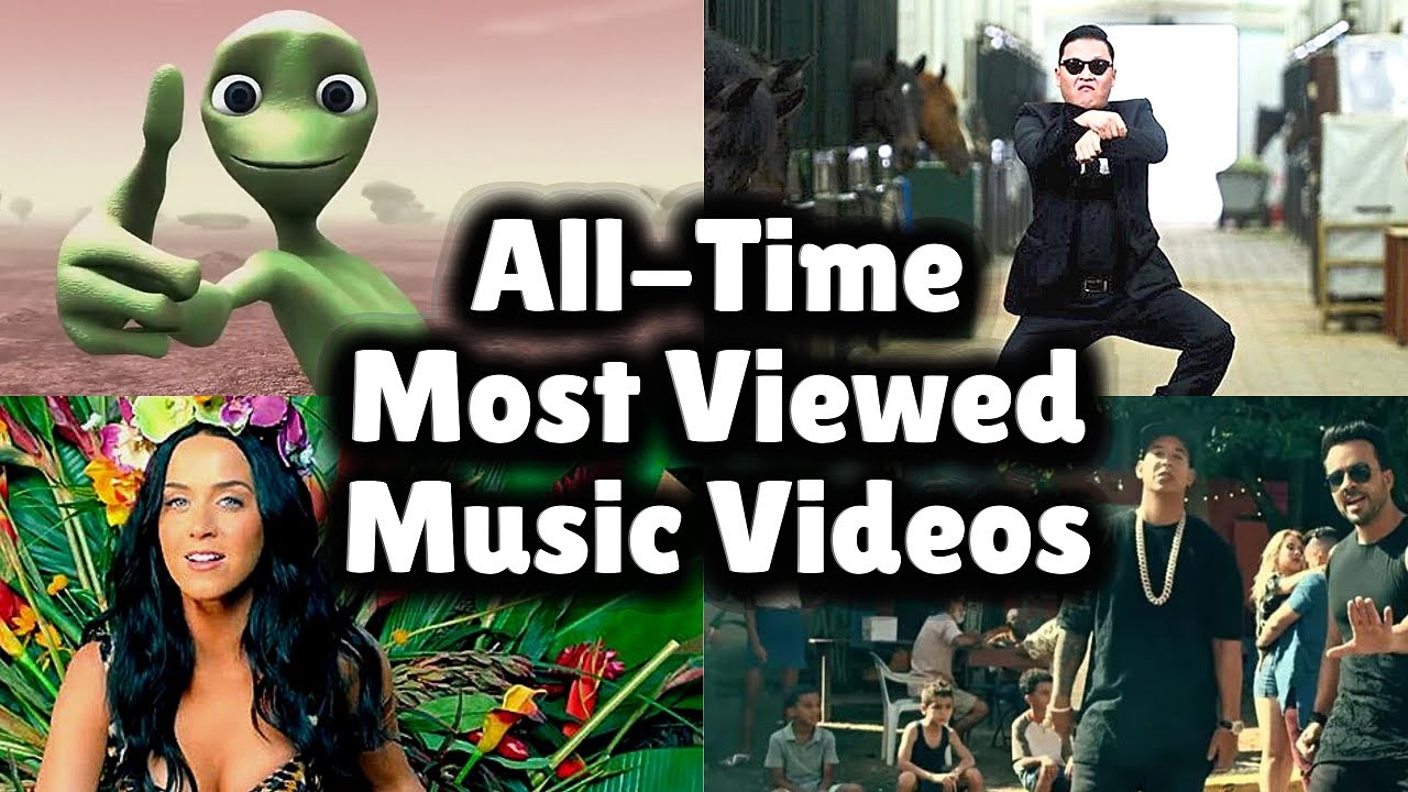 Top 30 Most viewed music videos of all time   UP 2023