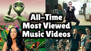 Top 30 Most viewed music videos of all time - UP 2023!