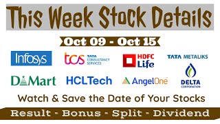 This Week Result, Dividend, Bonus & Split Details dividend stockmarket dividendstocks2023