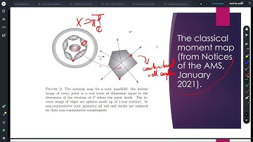 Ernesto Lupercio: On the moduli space for Quantum Toric Varieties