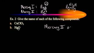 HC Targets 6.1-2 Writing and Naming Ionic Formulas