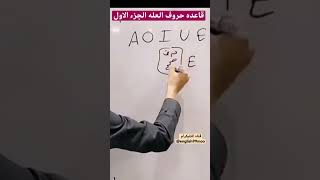 قاعده حروف العله الجزء الاول