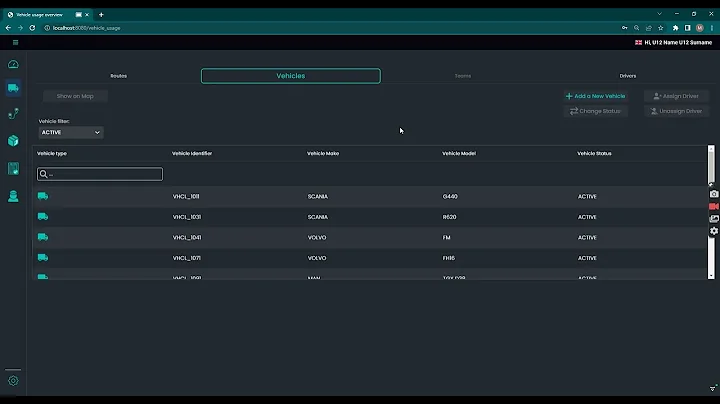 User part of MDM Fleet Management