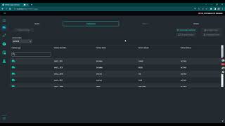 User part of MDM Fleet Management