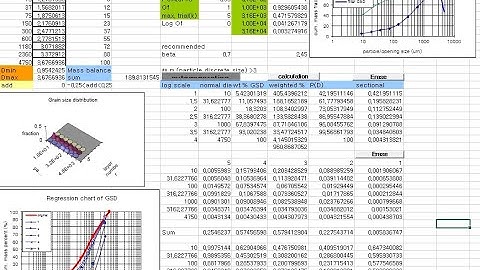 Bridging Simulation for Granular Filter Design