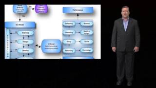 David Tenney Full Sail University Capstone Final Video