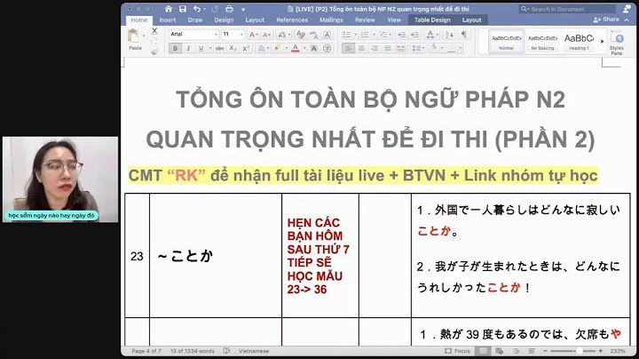 Bài văn mẫu lớp 8 bài viết số 1 năm 2024