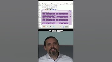Platform Engineering: Beyond Backstage & Developer Tools
