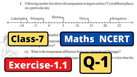 Class 7 Maths Chapter 1 Integers | NCERT Exercise 1.1 Question 1 Following number line shows the