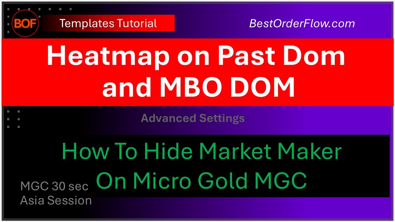 Template Tutorial - Remove Market Market on Heatmap MBO Dom template ...