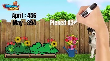 Add and Subtract Whole Numbers using Standard Algorithm - 4th Grade - ESP