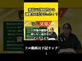 「豊臣兄弟！」第1回を見た時の感想 #大河ドラマ