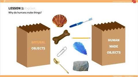 mySci 6 0 U3L1 Summary