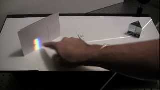 Newton's Prism Experiment