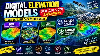 🗺️ Digital Elevation Model (DEM) | How Elevation Data Really Works