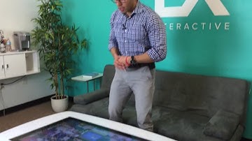 Supercharge Your Marketing with a Touch Screen Table Experience