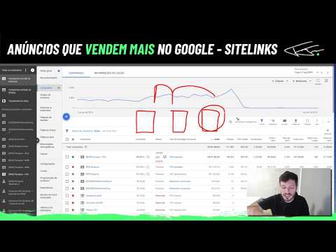 ANÚNCIOS QUE VENDEM MAIS NO GOOGLE - SITELINKS