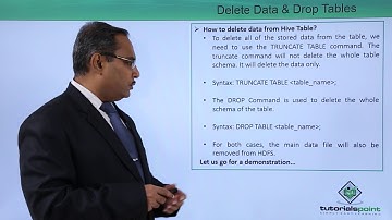 Delete Data & Drop Hive Tables