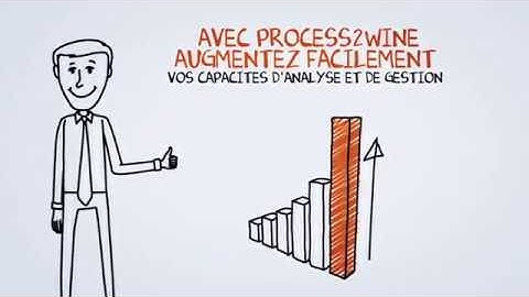 PROCESS2WINE, LE LOGICIEL INNOVANT