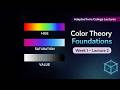 Color Theory Foundations: Core Terminology | Week 1, Lecture 2