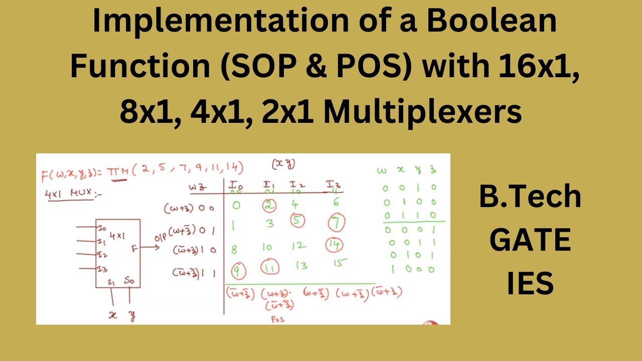 18.2 Implementation of a Boolean Function (SOP & POS) with 16x1, 8x1 ...