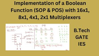 18.2 Implementation of a Boolean Function (SOP & POS) with 16x1, 8x1, 4x1, 2x1 Multiplexers | తెలుగు