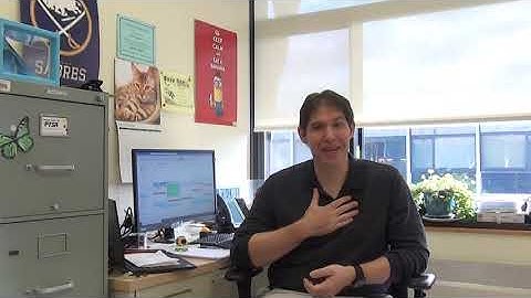 Big problem or small problem introduction for kindergarten.