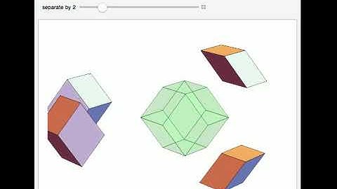 Rhombic Dodecahedron Made of Four Rhombohedra