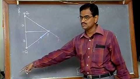 SubbiahPandian  Beyond Mechanical Universe Part 29 Electric Field 4 in Tamil