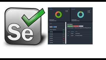 Attach Screenshots Automatically in Extent Report using Selenium WebDriver