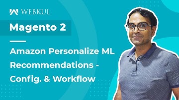 Magento 2 Amazon Personalize | Product Recommendation Plugin - Workflow
