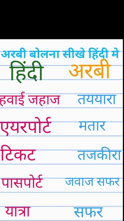 arbi-bolna-sikhe-hindi-me-learn-arabic-language-in-hindi-language