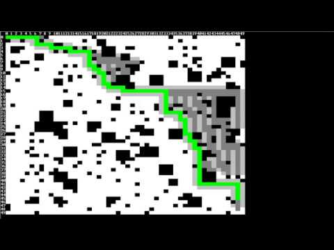 A*  Algorithm || Pathfinding || C++