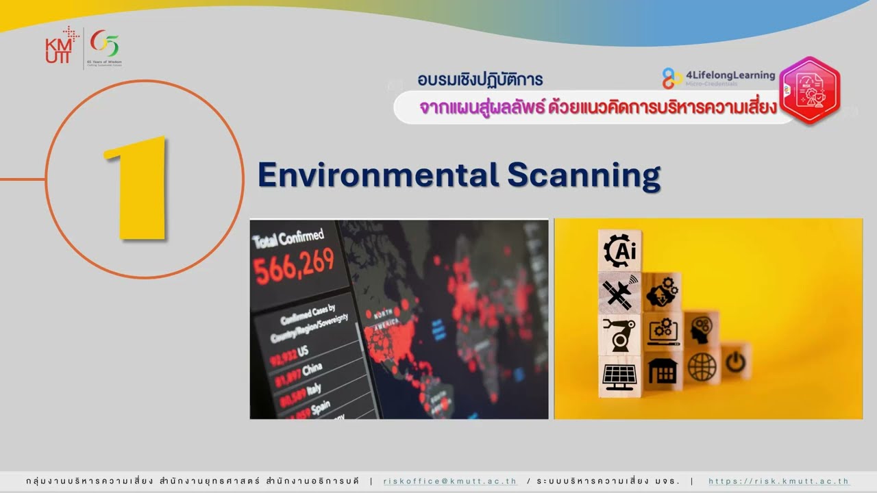 01 Environmental Scanning | จากแผนสู่ผลลัพธ์ ด้วยแนวคิดการบริหารความเสี่ยง