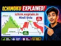 🔥 Ichimoku Indicator Explained in Hindi Urdu | Best Buy & Sell Signals Strategy for Be