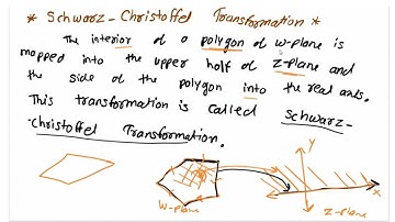 Schwarz Christoffel Transformation Complex Analysis bsc maths example || BE, B.Sc. maths