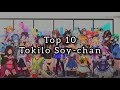 Top 10 Hololive Names | it's more like top 10 Sora's name hahaha xd