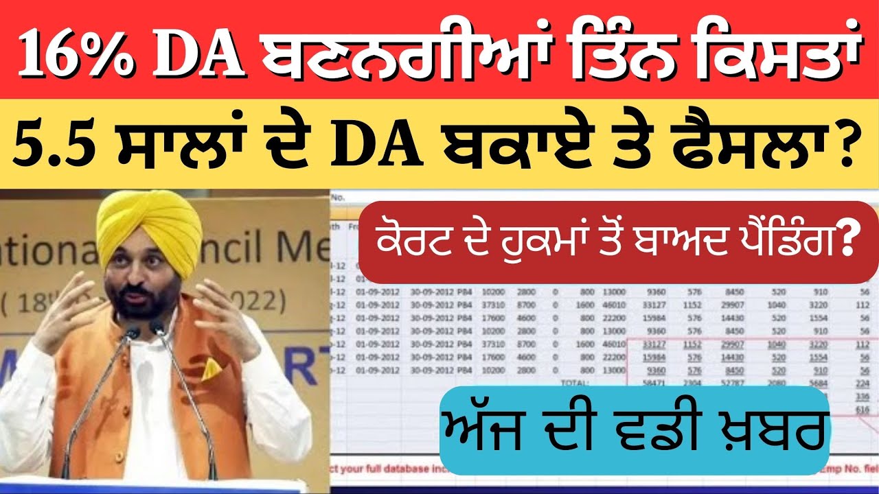 Punjab 6th pay commission latest news || 6th pay commission || Pay Scales & Salary Hike DA & OPS-215
