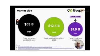 Beepy - MARL Accelerator Demo Day screenshot 4