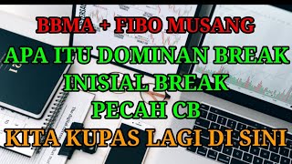 BBMA   FIBO MUSANG | BELAJAR BBMA OMM ALLY