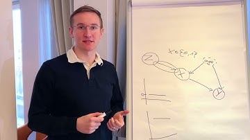 For G-Research UCL PhD Competition: Partial Identification in 5 minutes (Jakob Zeitler)