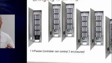 9 Lighting Panel Expansion Infusion Foundation Training