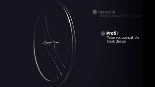 Newmen STREEM Advanced SL