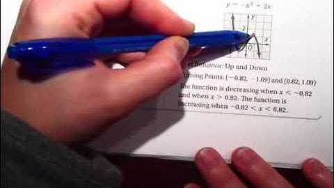 Algebra II 5 1 Polynomial Functions Video 3