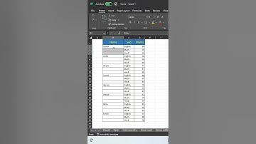 How to merge the cells | merge cells #excel