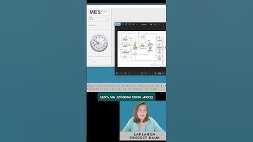 #управлениепроектами #MES #производство #базыданных #labview #gcode #завод #программирование #данные